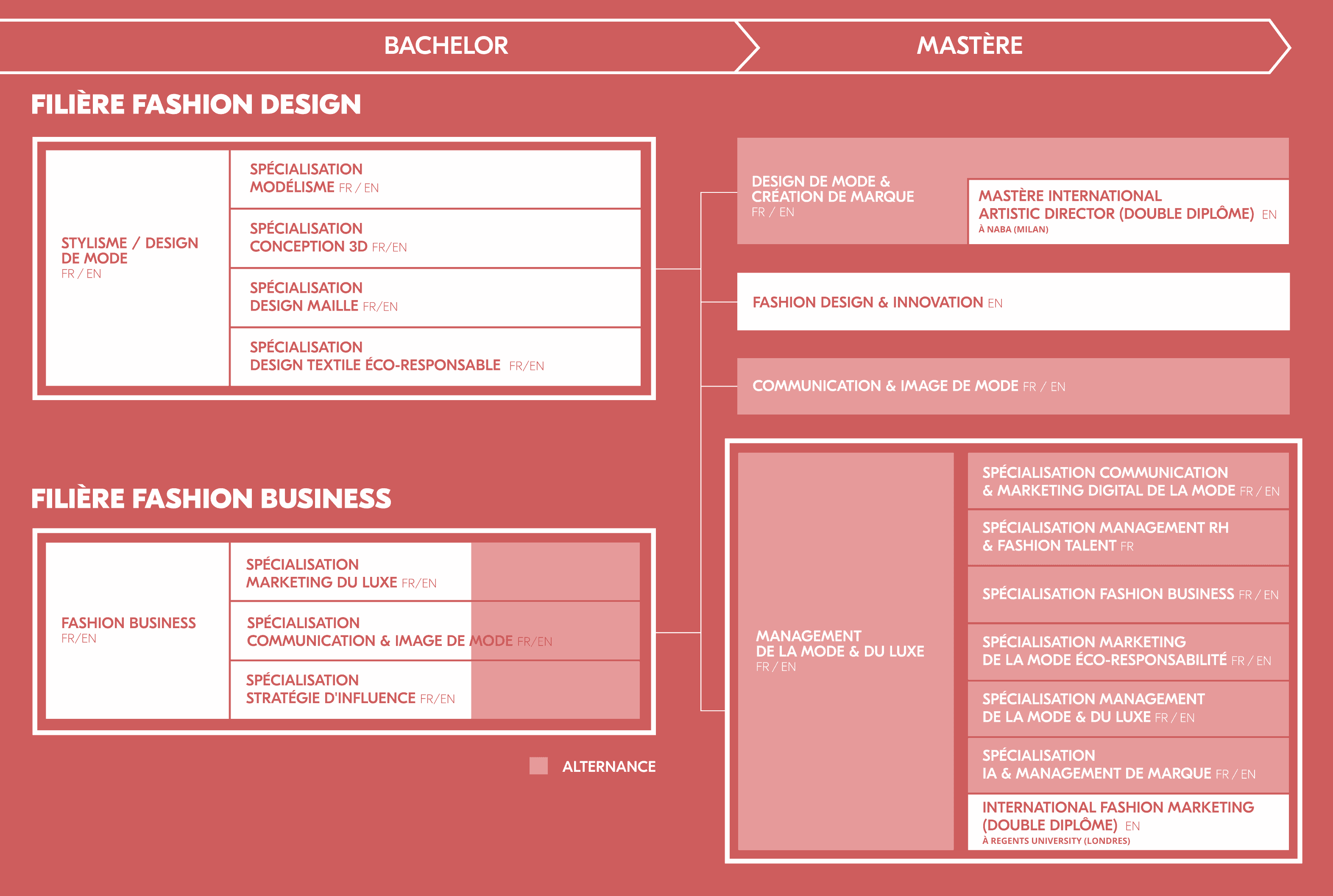 desktop-schema-mode1_1