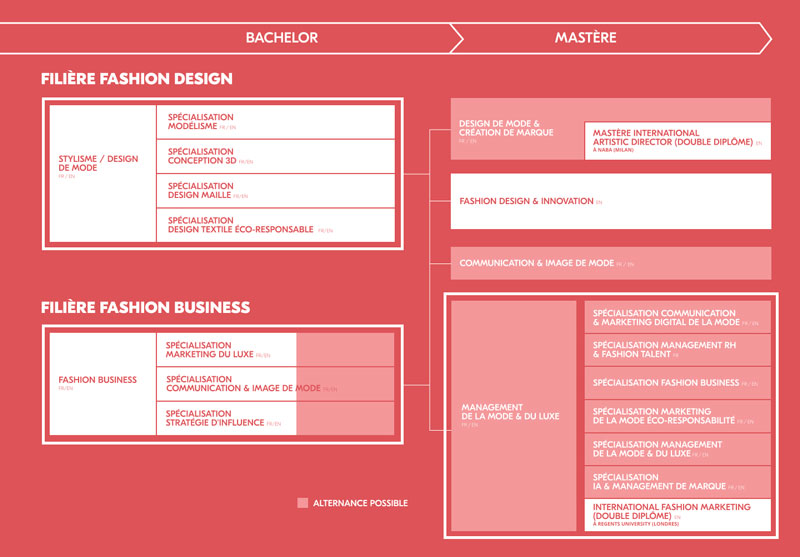 desktop-schema-mode1_1