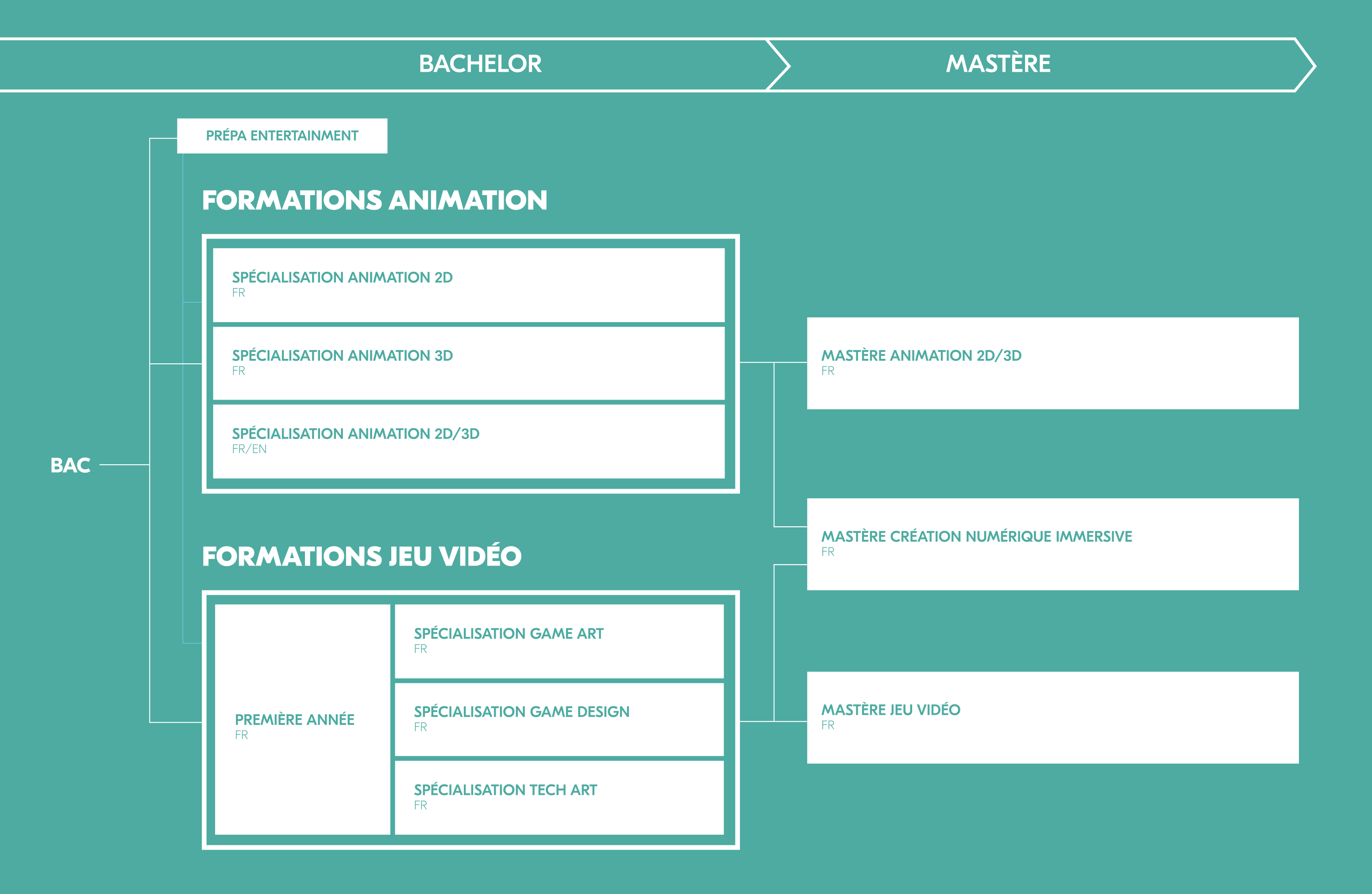 schema_game_animation