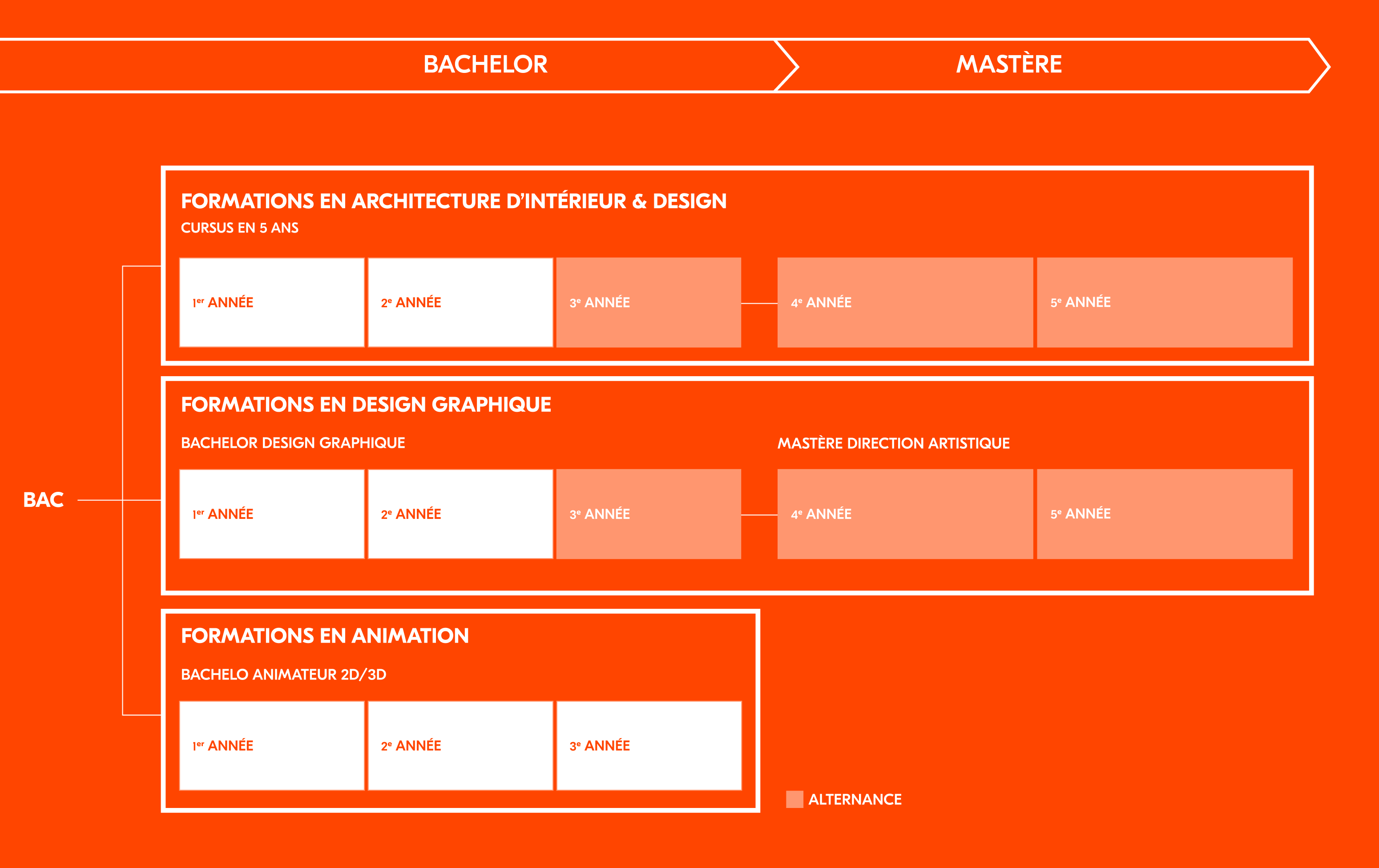 mobile_schema_toulouse_1