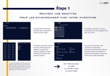 Eco App, projet des étudiants de LISAA Paris, Concours Design Zéro Déchet