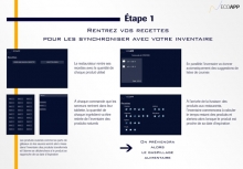 Eco App, projet des étudiants de LISAA Paris, Concours Design Zéro Déchet Eco App, projet des étudiants de LISAA Paris, Concours Design Zéro Déchet